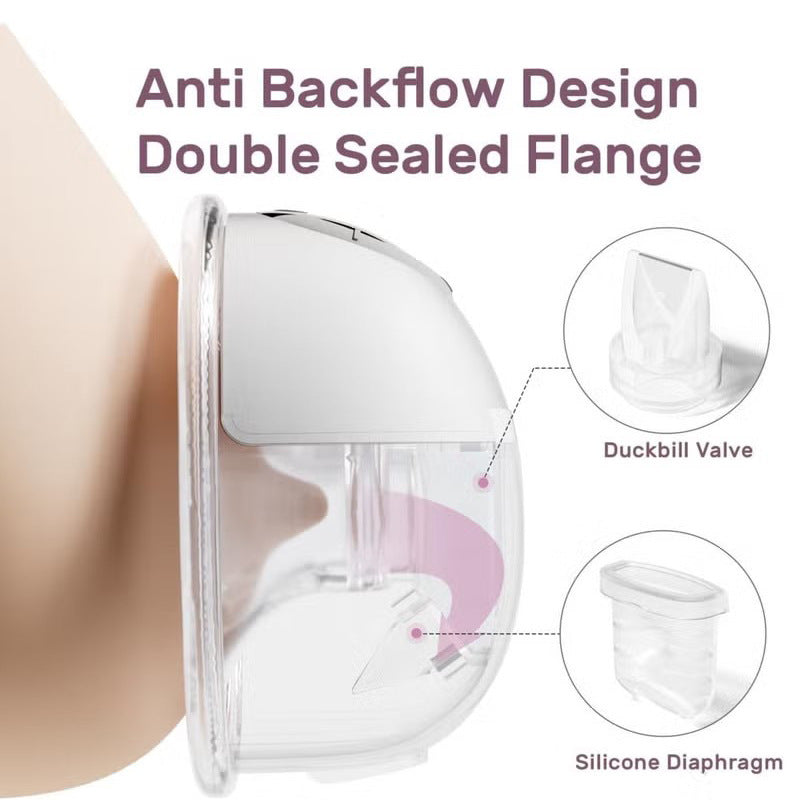 ProRemedic Wearable Breastfeeding Pump