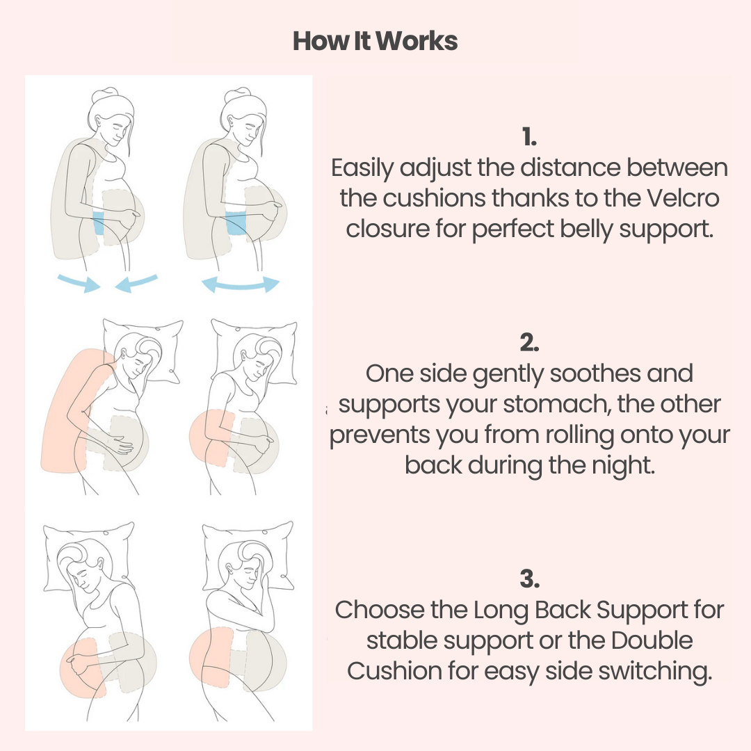 ProRemedic Pregnancy Pillow