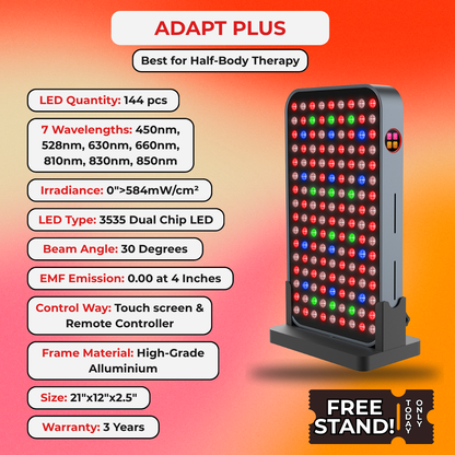 ProRemedic Adapt Plus