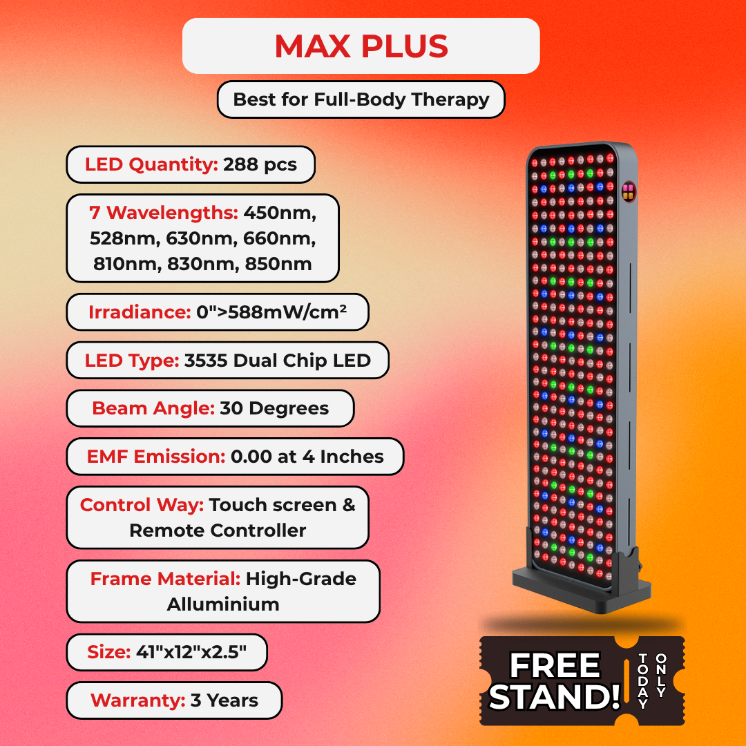 ProRemedic Max Plus