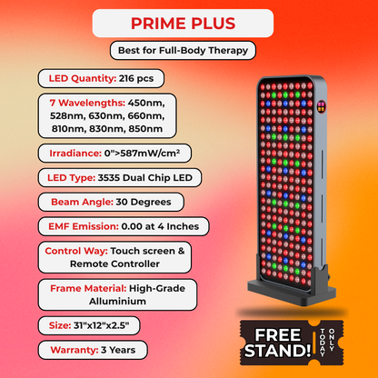 ProRemedic Prime Plus
