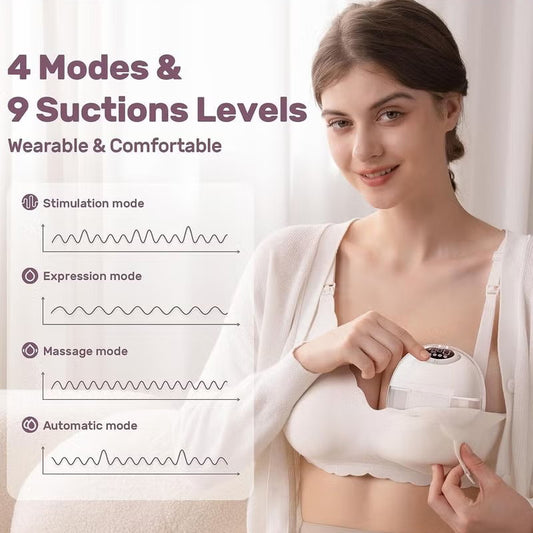 Woman wearing a white bra with a device attached, featuring text about modes and suction levels.
